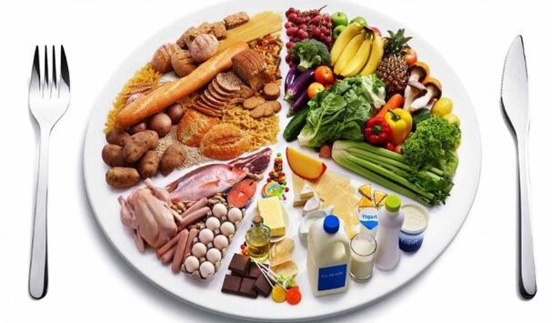 Proper nutrition